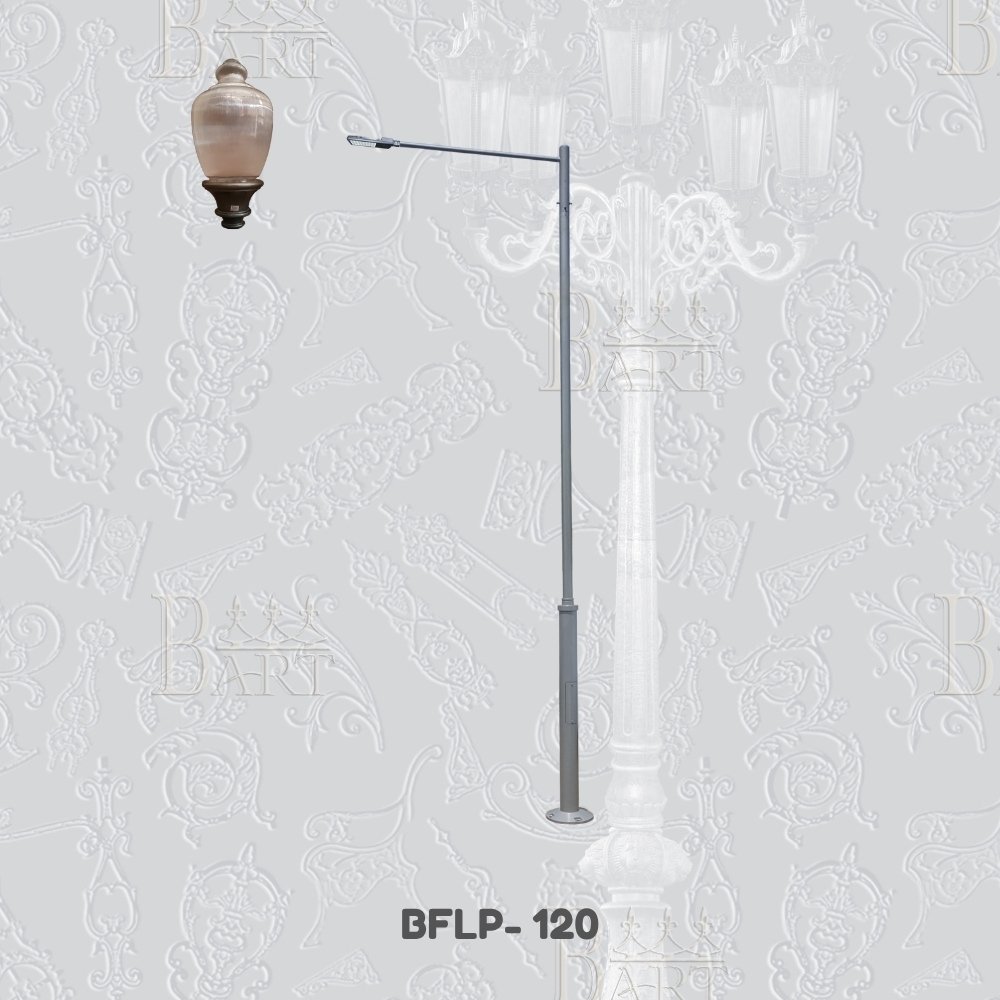 BFLP- 120